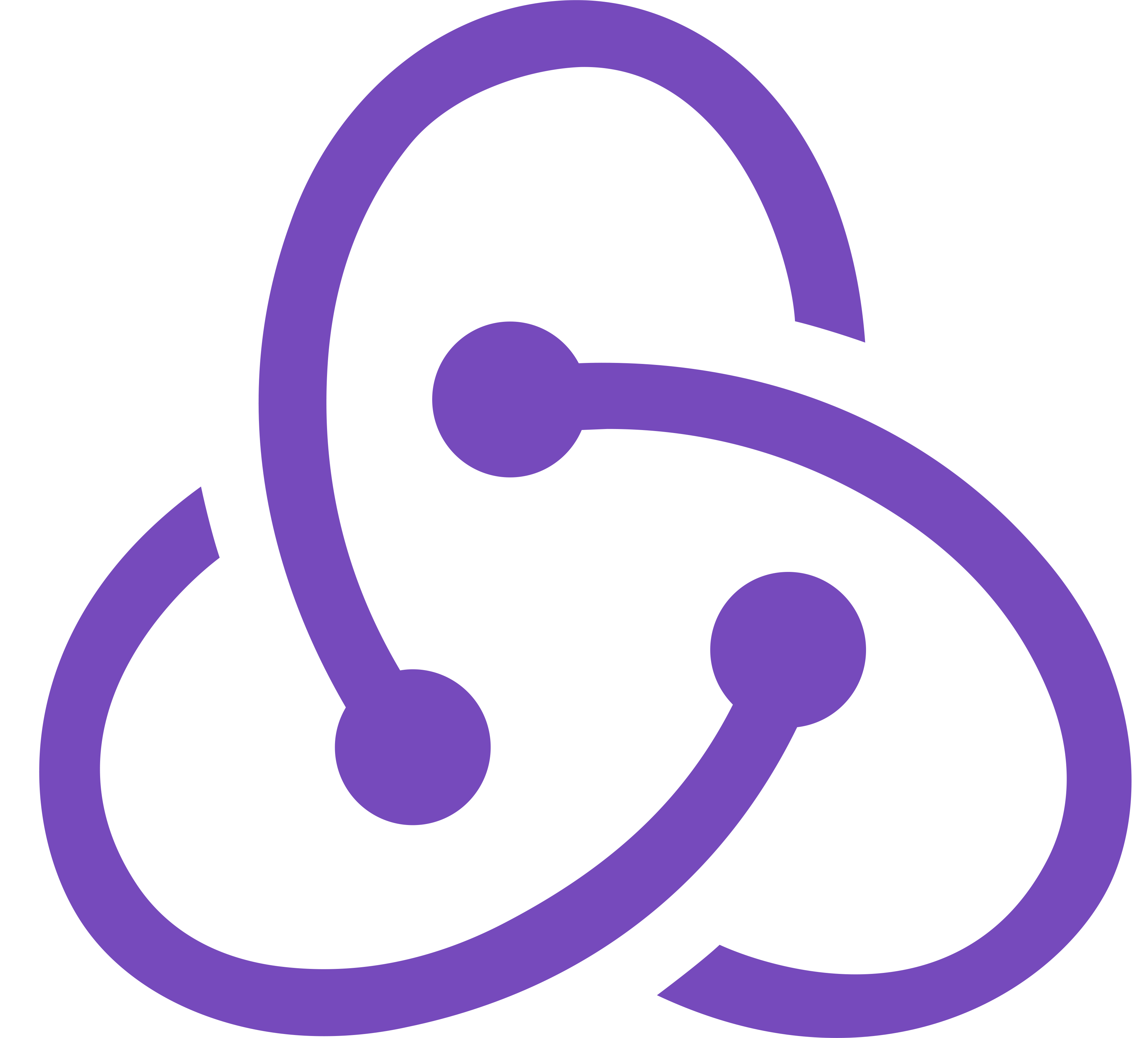 redux js